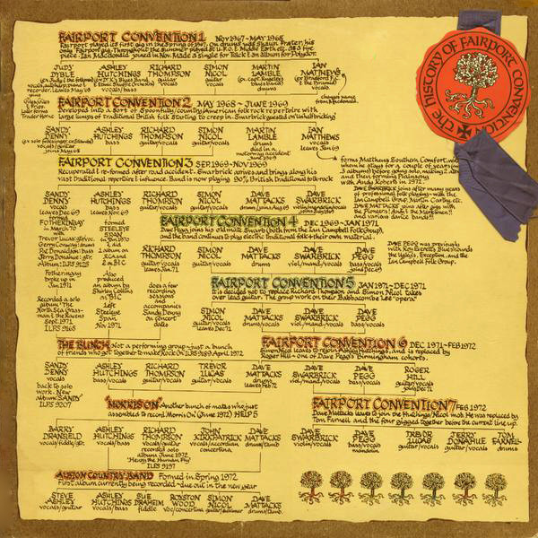 Fairport Convention 'The History Of Fairport Convention' 2LP/1972/Folk Rock/UK/Nm Fairport Convention 'The History Of Fairport Convention' 2LP/1972/Folk Rock/UK/Nm